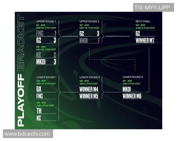 从零起步掌握英雄联盟心理素质提升技巧S15攻略全解析 从零起步掌握英雄联盟心理素质提升技巧S15攻略全解析