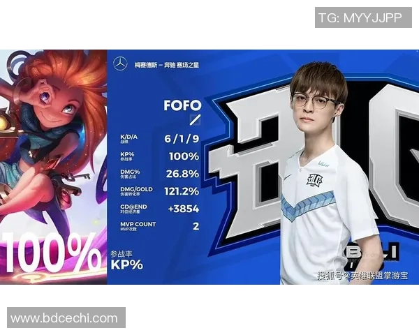 S15LOL大师赛积分榜更新BLG凭借65分稳居第一位置