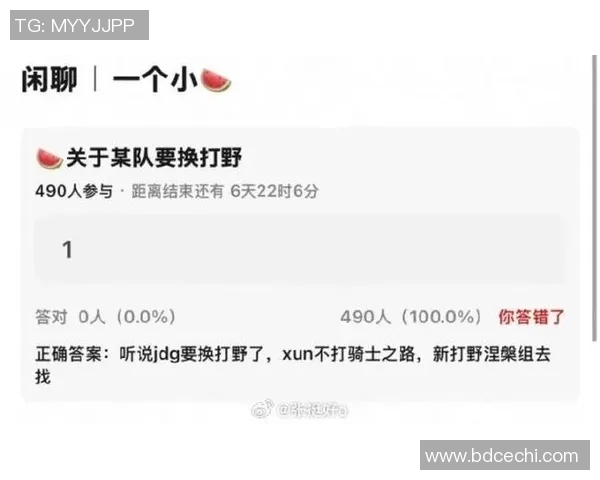 从零起步掌握英雄联盟战术全解析S15赛季电竞比分详解 从零起步掌握英雄联盟战术全解析S15赛季电竞比分详解