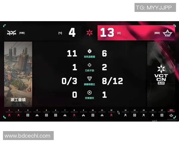 电竞比分DOTA2实力排行榜揭晓JDG战队荣登第八名引发热议