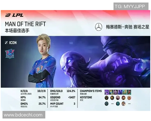 电竞比分英雄联盟最新状态排行榜LNG战队荣登第八名引发热议