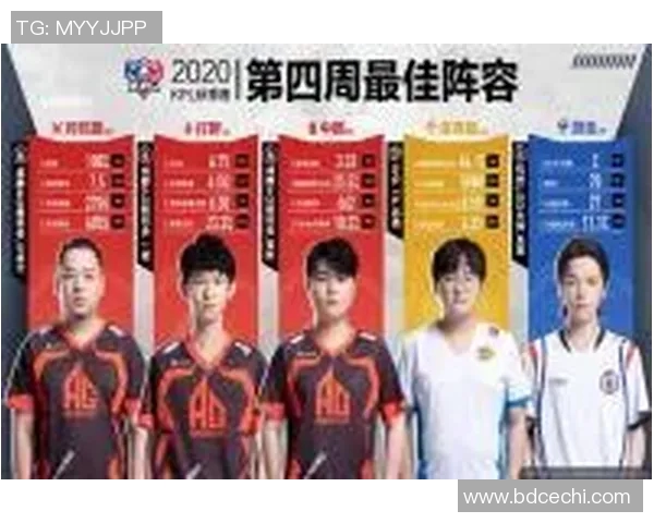 电竞比分解析王者荣耀V5战队包夹战术的深度剖析与影响 电竞比分解析王者荣耀V5战队包夹战术的深度剖析与影响