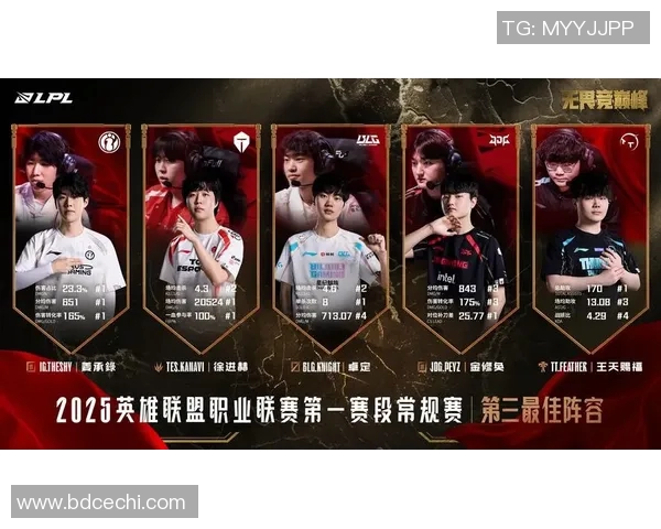 王者荣耀LNG快攻策略分析及其成败得失探讨