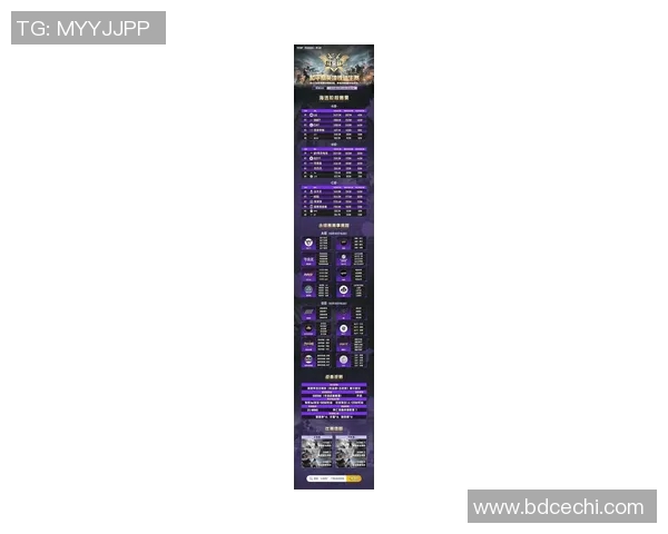 电竞比分最新和平精英力量榜单揭晓V5战队强势领跑前十名实时数据