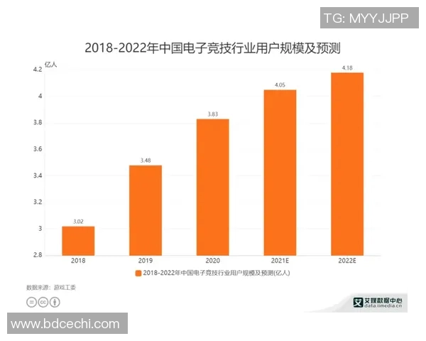 电竞数据电竞实时数据引领英雄联盟JDG团队快速变革的深度分析与讨论