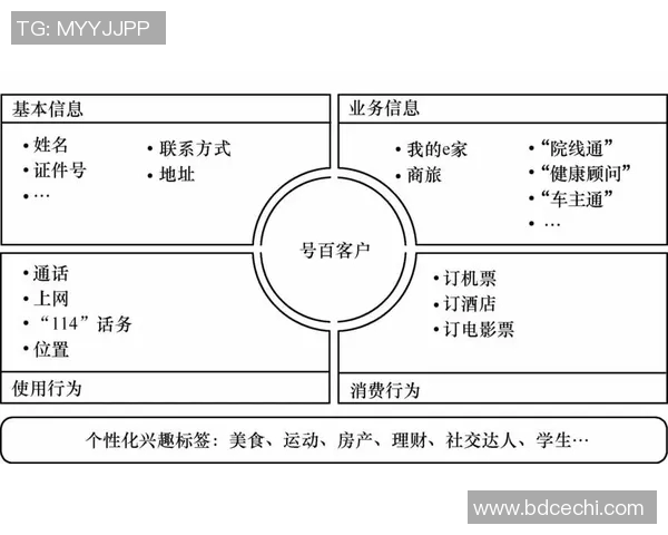 重磅专题TES的反击革新探索与实践全景解析实时数据 重磅专题TES的反击革新探索与实践全景解析实时数据
