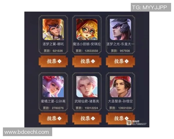 esports数据王者荣耀个人能力排行榜揭晓IG战队荣登第九名引发热议