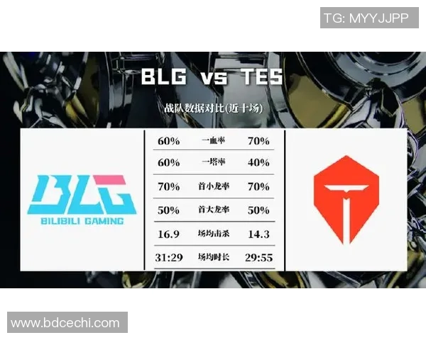 esports最新数据电竞比分赛后复盘BLG与RNG耐力对决的精彩瞬间与战术分析 esports最新数据电竞比分赛后复盘BLG与RNG耐力对决的精彩瞬间与战术分析